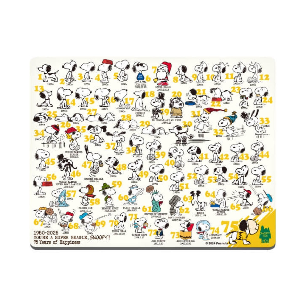 PEANUTS 75週年商品『YELLOW』 滑鼠墊